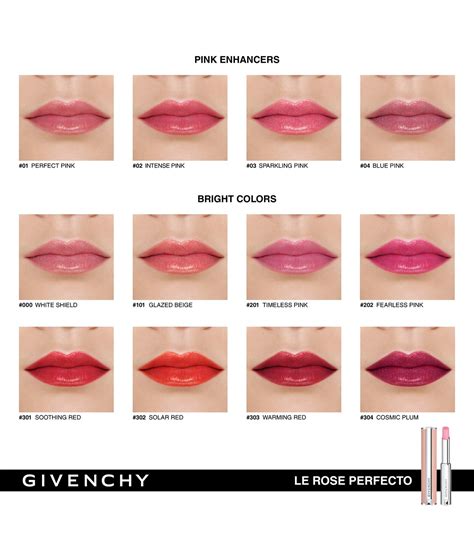 Givenchy lip gloss price